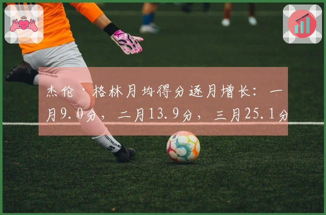 杰伦·格林月均得分逐月增长：一月9.0分，二月13.9分，三月25.1分